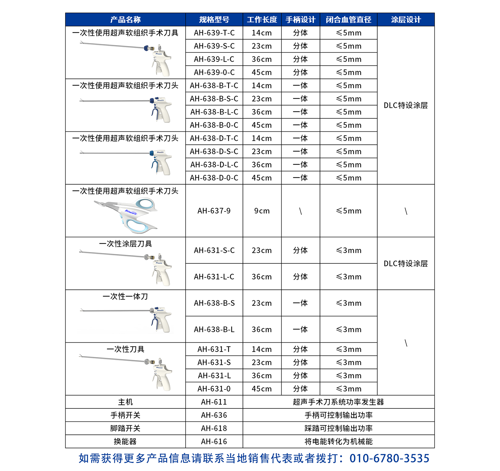 600產(chǎn)品規(guī)格.png